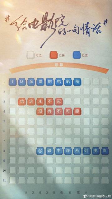 特兰西瓦尼亚大学 Certificate